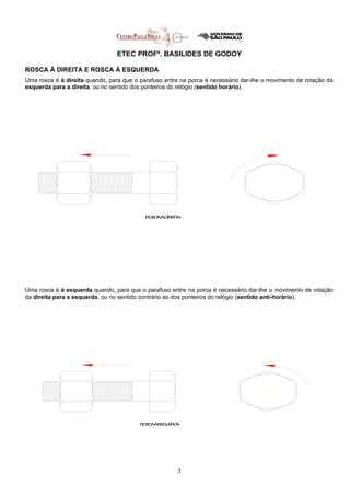 ETEC PROFº. BASILIDES DE GODOY
ROSCA À DIREITA E ROSCA À ESQUERDA
Uma rosca é à direita quando, para que o parafuso entre na porca é necessário dar-lhe o movimento de rotação da
esquerda para a direita, ou no sentido dos ponteiros do relógio (sentido horário).
Uma rosca é à esquerda quando, para que o parafuso entre na porca é necessário dar-lhe o movimento de rotação
da direita para a esquerda, ou no sentido contrário ao dos ponteiros do relógio (sentido anti-horário).
3
R
O
S
C
AÀE
S
Q
U
E
R
D
A
R
O
S
C
AÀD
IR
E
IT
A
 