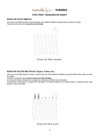 ETEC PROFº. BASILIDES DE GODOY
ROSCA DE FILETE SIMPLES
Uma rosca é de filete simples, quando apenas uma saliência (filete) se desenvolve ao redor do núcleo.
Também conhecida como rosca de uma entrada.
ROSCA DE FILETES MÚLTIPLOS ( Duplos, Triplos, etc.)
Uma rosca é de filete duplo (ou triplo), quando duas (ou três) saliências (filetes) se desenvolvem lado a lado ao redor
do núcleo.
Também conhecida como rosca de duas (ou três) entradas.
As roscas de filetes múltiplos tem o ângulo de inclinação da hélice mais acentuado
Comparando os dois tipos os ângulos de inclinação a (no filete simples) e b (no filete duplo), no segundo caso, esse
ângulo é mais acentuado.
4
R o sc a d e file te sim p le s
Filete
2
2
Filete
1
1 1 2 1
R o s ca d e file te d u p lo
 