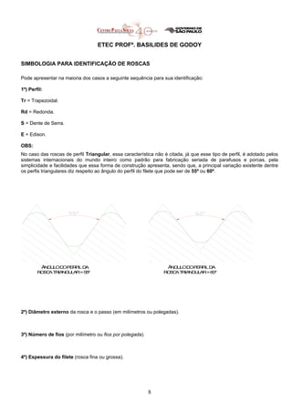 ETEC PROFº. BASILIDES DE GODOY
SIMBOLOGIA PARA IDENTIFICAÇÃO DE ROSCAS
Pode apresentar na maioria dos casos a seguinte sequência para sua identificação:
1º) Perfil:
Tr = Trapezoidal.
Rd = Redonda.
S = Dente de Serra.
E = Edison.
OBS:
No caso das roscas de perfil Triangular, essa característica não é citada, já que esse tipo de perfil, é adotado pelos
sistemas internacionais do mundo inteiro como padrão para fabricação seriada de parafusos e porcas, pela
simplicidade e facilidades que essa forma de construção apresenta, sendo que, a principal variação existente dentre
os perfis triangulares diz respeito ao ângulo do perfil do filete que pode ser de 55º ou 60º.
2º) Diâmetro externo da rosca e o passo (em milímetros ou polegadas).
3º) Número de fios (por milímetro ou fios por polegada).
4º) Espessura do filete (rosca fina ou grossa).
8
Â
N
G
U
L
OD
OP
E
R
F
ILD
A
R
O
S
C
AT
R
IA
N
G
U
L
A
R=5
5
º
Â
N
G
U
L
OD
OP
E
R
F
ILD
A
R
O
S
C
AT
R
IA
N
G
U
L
A
R=6
0
º
 