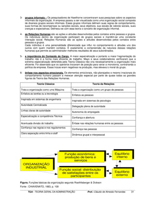 ____________________________________________________________________________________________________________
TGA - TEORIA GERAL DA ADMINISTRAÇÃO Prof.: Cláudio de Almeida Fernandes 31
3- grupos informais – Os pesquisadores de Hawthorne concentraram suas pesquisas sobre os aspectos
informais da organização. A empresa passou a ser visualizada como uma organização social composta
de diversos grupos sociais informais. Esses grupos informais definem suas regras de comportamento,
suas formas de recompensas ou sanções sociais, seus objetivos, sua escala de valores sociais, suas
crenças e expectativas. Delineou-se com essa teoria o conceito de organização informal.
4- as Relações Humanas são as ações e atitudes desenvolvidas pelos contatos entre pessoas e grupos.
Os indivíduos dentro da organização participam de grupos sociais e mantêm-se uma constante
interação social. Relações Humanas são as ações e atitudes desenvolvidas pelos contatos entre
pessoas e grupos.
Cada indivíduo é uma personalidade diferenciada que influi no comportamento e atitudes uns dos
outros com quem mantém contatos. É exatamente a compreensão da natureza dessas relações
humanas que permite ao administrador melhores resultados de seus subordinados.
5- a importância do Conteúdo do Cargo. A maior especialização e portanto a maior fragmentação do
trabalho não é a forma mais eficiente do trabalho. Mayo e seus colaboradores verificaram que a
extrema especialização defendida pela Teoria Clássica não cria necessariamente a organização mais
eficiente. Foi observado que os operários trocavam de posição para variar a monotonia, contrariando a
política da empresa. Essas trocas eram negativas na produção, mas elevava o moral do grupo.
6- ênfase nos aspectos emocionais. Os elementos emocionais, não planejados e mesmo irracionais do
comportamento humano passam a merecer atenção especial por parte de quase todas as grandes
figuras da Teoria das Relações Humanas.
Teoria Clássica Teoria da Relações
Trata a organização como uma Máquina Trata a organização como um grupo de pessoas
Enfatiza as tarefas ou a tecnologia
Enfatiza as pessoas
Inspirada em sistemas de engenharia
Inspirada em sistemas de psicologia
Autoridade Centralizada
Delegação plena de autoridade
Linhas claras de autoridade
Autonomia do empregado
Especialização e competência Técnica
Confiança e abertura
Acentuada divisão do trabalho Ênfase nas relações humanas entre as pessoas
Confiança nas regras e nos regulamentos
Confiança nas pessoas
Clara separação entre linha e staff
Dinâmica grupal e interpessoal
ORGANIZAÇÃO
INDUSTRIAL
Função econômica:
produção de bens e
serviços
Função social: distribuição
de satisfações entre os
participantes
Equilíbrio
interno
Equilíbrio
externo
Figura. Funções básicas da organização segundo Roethlisberger & Dickson
Fonte : CHIAVENATO, 1983, p. 109
 