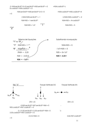 11
-2- N34.sen36,87°-0-(-5).sen36,87°+N35.sen36,87° = 0 +N34.cos36,87°-(-
5).cos36,87°+N35.cos36,87° = 0
-N34.sen36,87°+N35.sen36,87°-2+3 = 0 +N34.cos36,87°+N35.cos36,87°+4
= 0
(-N34+N35).sen36,87° = -1 (+N34+N35).cos36,87° = -4
N34-N35 = 1÷sen36,87° N34+N35 = -4÷cos36,87°
N34-N35 = 1,67 ”1” N34+N35 = -5
”2”
Sistema de Equações Substituindo na equação
“1” ou “2”
“1” N34-N35 = 1,67 N34+N35 = -5
“2” N34+N35 = -5 -1,67+N35 = -5
2N34 = -3,33 N35 = -5+1,67
N34 = -3,33÷2 N35 = -3,33 t
N34 = -1,67 t
Nó “5” Forças Verticais (V) Forças Verticais (H)
ΣFV = 0 ΣFH = 0
-2-N53.sen36,87°-N57.sen36,87°-N54 = 0 -
N53.cos36,87°+N57.cos36,87° = 0
-2- (-3,33).sen36,87°-(-3,33).sen36,87°-N54 = 0 -(-
3,33).cos36,87°+N57.cos36,87° = 0
-2+2+2-N54 = 0 2,66+N57.cos36,87°
= 0
+
N54
N57N53
N53 N57
2 2
N53 N54 N57
 
