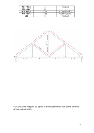 13
N24 = N64 4 TRAÇÃO
N23 = N67 0 -
N34 = N74 -1,67 COMPRESSÃO
N35 = N75 -3,33 COMPRESSÃO
N54 2 TRAÇÃO
4º) Calcule as reações de apoio e as forças normais nas barras através
do Método dos Nós.
 