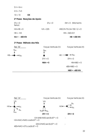 22
2.n = b+ν
2.5 = 7+3
10 = 10 OK
2º Passo Reações de Apoio
ΣFx = 0 ΣFy = 0 ΣM = 0 (Momento
fletor)
HA+HB = 0 VA = 225 -HB.0,9+75.2,4+150.1,2 = 0
HB = -HA HB = 360÷0,9
HA = - 400 KN HB = 400 KN
3º Passo Método dos Nós
Nó “B” Forças Verticais (V) Forças Verticais (H)
ΣFV = 0 ΣFH = 0
NBA = 0 HB+NBD = 0
400+NBD = 0
NBD = -400 KN
Nó “A” Forças Verticais (V) Forças Verticais (H)
ΣFV = 0 ΣFH = 0
VA-NAB-NAD.sen36,87° = 0 -
HA+NAC+NAD.cos36,87° = 0
225-0-NAD.sen36,87° = 0 -
400+NAC+375.cos36,87 = 0
NAB
NA
HA HANA
VA
NA
NA
NAB
NBA
HB HBNBD
NBA
NBD
VA
NA
 