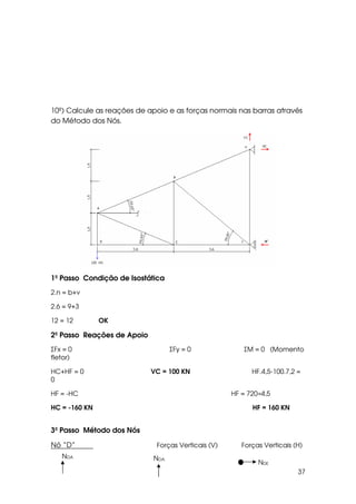 37
10º) Calcule as reações de apoio e as forças normais nas barras através
do Método dos Nós.
1º Passo Condição de Isostática
2.n = b+ν
2.6 = 9+3
12 = 12 OK
2º Passo Reações de Apoio
ΣFx = 0 ΣFy = 0 ΣM = 0 (Momento
fletor)
HC+HF = 0 VC = 100 KN HF.4,5-100.7,2 =
0
HF = -HC HF = 720÷4,5
HC = -160 KN HF = 160 KN
3º Passo Método dos Nós
Nó “D” Forças Verticais (V) Forças Verticais (H)
NDA
NDE
NDA
 
