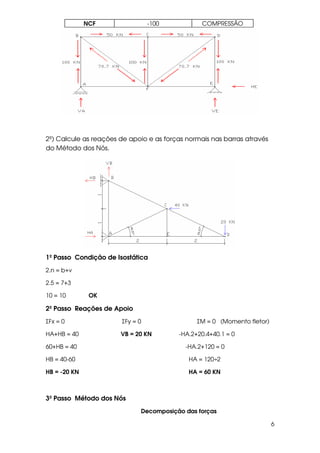 6
NCF -100 COMPRESSÃO
2º) Calcule as reações de apoio e as forças normais nas barras através
do Método dos Nós.
1º Passo Condição de Isostática
2.n = b+ν
2.5 = 7+3
10 = 10 OK
2º Passo Reações de Apoio
ΣFx = 0 ΣFy = 0 ΣM = 0 (Momento fletor)
HA+HB = 40 VB = 20 KN -HA.2+20.4+40.1 = 0
60+HB = 40 -HA.2+120 = 0
HB = 40-60 HA = 120÷2
HB = -20 KN HA = 60 KN
3º Passo Método dos Nós
Decomposição das forças
 