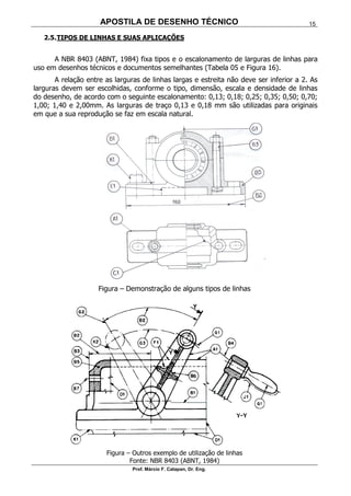 APOSTILA DE DESENHO TÉCNICO
Prof. Márcio F. Catapan, Dr. Eng.
15
2.5.TIPOS DE LINHAS E SUAS APLICAÇÕES
A NBR 8403 (ABNT, 1984) fixa tipos e o escalonamento de larguras de linhas para
uso em desenhos técnicos e documentos semelhantes (Tabela 05 e Figura 16).
A relação entre as larguras de linhas largas e estreita não deve ser inferior a 2. As
larguras devem ser escolhidas, conforme o tipo, dimensão, escala e densidade de linhas
do desenho, de acordo com o seguinte escalonamento: 0,13; 0,18; 0,25; 0,35; 0,50; 0,70;
1,00; 1,40 e 2,00mm. As larguras de traço 0,13 e 0,18 mm são utilizadas para originais
em que a sua reprodução se faz em escala natural.
Figura – Demonstração de alguns tipos de linhas
Figura – Outros exemplo de utilização de linhas
Fonte: NBR 8403 (ABNT, 1984)
 