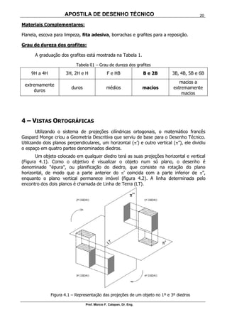 APOSTILA DE DESENHO TÉCNICO
Prof. Márcio F. Catapan, Dr. Eng.
20
Materiais Complementares:
Flanela, escova para limpeza, fita adesiva, borrachas e grafites para a reposição.
Grau de dureza dos grafites:
A graduação dos grafites está mostrada na Tabela 1.
Tabela 01 – Grau de dureza dos grafites
9H a 4H 3H, 2H e H F e HB B e 2B 3B, 4B, 5B e 6B
extremamente
duros
duros médios macios
macios a
extremamente
macios
4 – VISTAS ORTOGRÁFICAS
Utilizando o sistema de projeções cilíndricas ortogonais, o matemático francês
Gaspard Monge criou a Geometria Descritiva que serviu de base para o Desenho Técnico.
Utilizando dois planos perpendiculares, um horizontal (’) e outro vertical (”), ele dividiu
o espaço em quatro partes denominados diedros.
Um objeto colocado em qualquer diedro terá as suas projeções horizontal e vertical
(Figura 4.1). Como o objetivo é visualizar o objeto num só plano, o desenho é
denominado “épura”, ou planificação do diedro, que consiste na rotação do plano
horizontal, de modo que a parte anterior do ’ coincida com a parte inferior de ”,
enquanto o plano vertical permanece imóvel (figura 4.2). A linha determinada pelo
encontro dos dois planos é chamada de Linha de Terra (LT).
Figura 4.1 – Representação das projeções de um objeto no 1º e 3º diedros
 