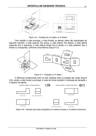 APOSTILA DE DESENHO TÉCNICO
Prof. Márcio F. Catapan, Dr. Eng.
24
Figura 4.6 – Projeção de um objeto no 3º diedro
Com relação à vista principal, a vista frontal, as demais vistas são organizadas da
seguinte maneira: a vista superior fica acima, a vista inferior fica abaixo, a vista lateral
esquerda fica à esquerda, a vista lateral direita fica à direita e a vista posterior fica à
direita ou à esquerda, conforme conveniência (Figura 4.7).
Figura 4.7 – Projeção no 3º diedro
A diferença fundamental entre os dois métodos está na posição das vistas (Figura
4.8), sendo a vista frontal a principal. A vista de frente também é chamada de elevação e
a superior de planta.
Figura 4.8 – Exemplo das vistas ortográficas no sistema europeu e no sistema americano
 