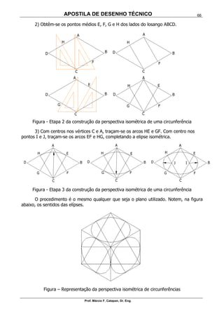 APOSTILA DE DESENHO TÉCNICO
Prof. Márcio F. Catapan, Dr. Eng.
66
2) Obtêm-se os pontos médios E, F, G e H dos lados do losango ABCD.
Figura - Etapa 2 da construção da perspectiva isométrica de uma circunferência
3) Com centros nos vértices C e A, traçam-se os arcos HE e GF. Com centro nos
pontos I e J, traçam-se os arcos EF e HG, completando a elipse isométrica.
Figura - Etapa 3 da construção da perspectiva isométrica de uma circunferência
O procedimento é o mesmo qualquer que seja o plano utilizado. Notem, na figura
abaixo, os sentidos das elípses.
Figura – Representação da perspectiva isométrica de circunferências
 