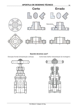 APOSTILA DE DESENHO TÉCNICO
Prof. Márcio F. Catapan, Dr. Eng.
90
Quando devemos usar?
 