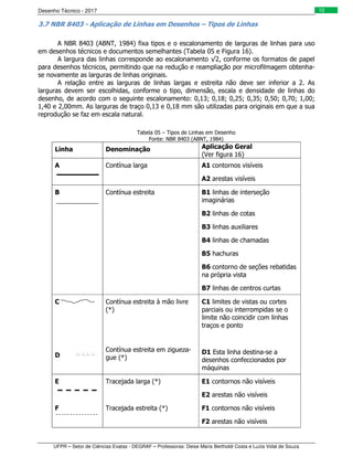 Desenho Técnico - 2017
UFPR – Setor de Ciências Exatas - DEGRAF – Professoras: Deise Maria Bertholdi Costa e Luzia Vidal de Souza
10
3.7 NBR 8403 - Aplicação de Linhas em Desenhos – Tipos de Linhas
A NBR 8403 (ABNT, 1984) fixa tipos e o escalonamento de larguras de linhas para uso
em desenhos técnicos e documentos semelhantes (Tabela 05 e Figura 16).
A largura das linhas corresponde ao escalonamento √2, conforme os formatos de papel
para desenhos técnicos, permitindo que na redução e reampliação por microfilmagem obtenha-
se novamente as larguras de linhas originais.
A relação entre as larguras de linhas largas e estreita não deve ser inferior a 2. As
larguras devem ser escolhidas, conforme o tipo, dimensão, escala e densidade de linhas do
desenho, de acordo com o seguinte escalonamento: 0,13; 0,18; 0,25; 0,35; 0,50; 0,70; 1,00;
1,40 e 2,00mm. As larguras de traço 0,13 e 0,18 mm são utilizadas para originais em que a sua
reprodução se faz em escala natural.
Tabela 05 – Tipos de Linhas em Desenho
Fonte: NBR 8403 (ABNT, 1984)
Linha Denominação Aplicação Geral
(Ver figura 16)
A Contínua larga A1 contornos visíveis
A2 arestas visíveis
B Contínua estreita B1 linhas de interseção
imaginárias
B2 linhas de cotas
B3 linhas auxiliares
B4 linhas de chamadas
B5 hachuras
B6 contorno de seções rebatidas
na própria vista
B7 linhas de centros curtas
C
D
Contínua estreita à mão livre
(*)
Contínua estreita em zigueza-
gue (*)
C1 limites de vistas ou cortes
parciais ou interrompidas se o
limite não coincidir com linhas
traços e ponto
D1 Esta linha destina-se a
desenhos confeccionados por
máquinas
E
F
Tracejada larga (*)
Tracejada estreita (*)
E1 contornos não visíveis
E2 arestas não visíveis
F1 contornos não visíveis
F2 arestas não visíveis
 