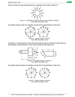 Desenho Técnico - 2017
UFPR – Setor de Ciências Exatas - DEGRAF – Professoras: Deise Maria Bertholdi Costa e Luzia Vidal de Souza
16
Cotas em linhas de cotas inclinadas devem ser seguidas como mostra a Figura 27.
Figura 27 – Localização das cotas em linhas de cotas inclinadas no método 1
Fonte: NBR 10126 (ABNT, 1987)
Na cotagem angular podem ser seguidas uma das formas apresentadas na Figura 28.
Figura 28 – Cotagem angular no método 1
Fonte: NBR 10126 (ABNT, 1987)
b) método 2: as cotas devem ser lidas da base da folha de papel. As linhas de cotas devem ser
interrompidas, preferivelmente no meio, para inscrição da cota (Figura 29).
Figura 29 – Localização das cotas no método 2
Fonte: NBR 10126 (ABNT, 1987)
Na cotagem angular podem ser seguidas uma das formas apresentadas na Figura 30.
Figura 30 – Cotagem angular no método 2
Fonte: NBR 10126 (ABNT, 1987)
 