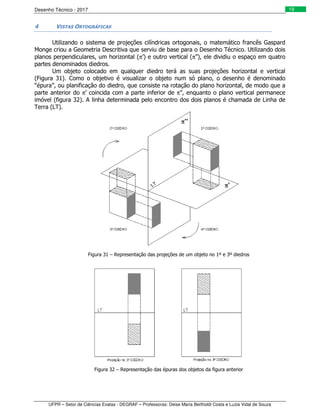 Desenho Técnico - 2017
UFPR – Setor de Ciências Exatas - DEGRAF – Professoras: Deise Maria Bertholdi Costa e Luzia Vidal de Souza
19
4 VISTAS ORTOGRÁFICAS
Utilizando o sistema de projeções cilíndricas ortogonais, o matemático francês Gaspard
Monge criou a Geometria Descritiva que serviu de base para o Desenho Técnico. Utilizando dois
planos perpendiculares, um horizontal (π’) e outro vertical (π”), ele dividiu o espaço em quatro
partes denominados diedros.
Um objeto colocado em qualquer diedro terá as suas projeções horizontal e vertical
(Figura 31). Como o objetivo é visualizar o objeto num só plano, o desenho é denominado
“épura”, ou planificação do diedro, que consiste na rotação do plano horizontal, de modo que a
parte anterior do π’ coincida com a parte inferior de π”, enquanto o plano vertical permanece
imóvel (figura 32). A linha determinada pelo encontro dos dois planos é chamada de Linha de
Terra (LT).
Figura 31 – Representação das projeções de um objeto no 1º e 3º diedros
Figura 32 – Representação das épuras dos objetos da figura anterior
 