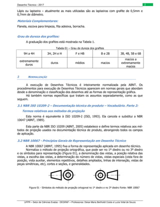 Desenho Técnico - 2017
UFPR – Setor de Ciências Exatas - DEGRAF – Professoras: Deise Maria Bertholdi Costa e Luzia Vidal de Souza
2
Lápis ou lapiseira – atualmente as mais utilizadas são as lapiseiras com grafite de 0,5mm e
0,7mm de diâmetro.
Materiais Complementares:
Flanela, escova para limpeza, fita adesiva, borracha.
Grau de dureza dos grafites:
A graduação dos grafites está mostrada na Tabela 1.
Tabela 01 – Grau de dureza dos grafites
9H a 4H 3H, 2H e H F e HB B e 2B 3B, 4B, 5B e 6B
extremamente
duros
duros médios macios
macios a
extremamente
macios
3 NORMALIZAÇÃO
A execução de Desenhos Técnicos é inteiramente normalizada pela ABNT. Os
procedimentos para execução de Desenhos Técnicos aparecem em normas gerais que abordam
desde a denominação e classificação dos desenhos até as formas de representação gráfica.
Há também normas específicas que tratam os assuntos separadamente, como as que
seguem.
3.1 NBR ISO 10209-2 – Documentação técnica de produto – Vocabulário. Parte 2:
Termos relativos aos métodos de projeção
Esta norma é equivalente à ISO 10209-2 (ISO, 1993). Ela cancela e substitui a NBR
10647 (ABNT, 1989).
Esta parte da NBR ISO 10209 (ABNT, 2005) estabelece e define termos relativos aos mé-
todos de projeção usados na documentação técnica de produto, abrangendo todos os campos
de aplicação.
3.2 NBR 10067 - Princípios Gerais de Representação em Desenho Técnico
A NBR 10067 (ABNT, 1995) fixa a forma de representação aplicada em desenho técnico.
Normaliza o método de projeção ortográfica, que pode ser no 1º diedro ou no 3º diedro
e os símbolos para representação (Figura 01), a denominação das vistas, a posição relativa das
vistas, a escolha das vistas, a determinação do número de vistas, vistas especiais (vista fora de
posição, vista auxiliar, elementos repetitivos, detalhes ampliados, linhas de interseção, vistas de
peças simétricas, etc), cortes e seções, e generalidades.
Figura 01 - Símbolos do método de projeção ortogonal no 1º diedro e no 3º diedro Fonte: NBR 10067
 