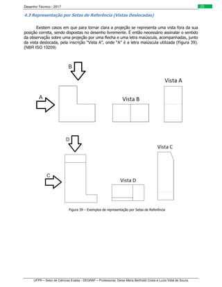 Desenho Técnico - 2017
UFPR – Setor de Ciências Exatas - DEGRAF – Professoras: Deise Maria Bertholdi Costa e Luzia Vidal de Souza
23
4.3 Representação por Setas de Referência (Vistas Deslocadas)
Existem casos em que para tornar clara a projeção se representa uma vista fora da sua
posição correta, sendo dispostas no desenho livremente. É então necessário assinalar o sentido
da observação sobre uma projeção por uma flecha e uma letra maiúscula, acompanhadas, junto
da vista deslocada, pela inscrição “Vista A”, onde “A” é a letra maiúscula utilizada (Figura 39).
(NBR ISO 10209)
Figura 39 – Exemplos de representação por Setas de Referência
 