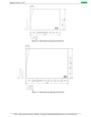 Desenho Técnico - 2017
UFPR – Setor de Ciências Exatas - DEGRAF – Professoras: Deise Maria Bertholdi Costa e Luzia Vidal de Souza
7
Figura 10 – Dobramento de cópia para formatos A1
Figura 11 – Dobramento de cópia para formatos A0
 