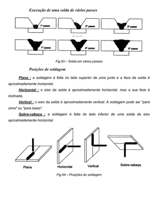 Colégio Evangélico Panambi Desenho Técnico Mecânico
Elaboração : Agnaldo Jardel Trennepohl Página 97
Execução de uma solda de vários passes
Fig.63 – Solda em vários passes
Posições de soldagem
Plana : a soldagem é feita no lado superior de uma junta e a face da solda é
aproximadamente horizontal.
Horizontal : o eixo da solda é aproximadamente horizontal, mas a sua face é
inclinada.
Vertical : o eixo da solda é aproximadamente vertical. A soldagem pode ser "para
cima" ou "para baixo".
Sobre-cabeça : a soldagem é feita do lado inferior de uma solda de eixo
aproximadamente horizontal.
Fig.64 – Posições de soldagem
 