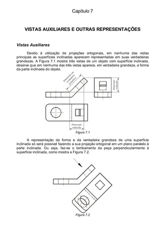 Capítulo 7
VISTAS AUXILIARES E OUTRAS REPRESENTAÇÕES
Vistas Auxiliares
Devido à utilização de projeções ortogonais, em nenhuma das vistas
principais as superfícies inclinadas aparecem representadas em suas verdadeiras
grandezas. A Figura 7.1 mostra três vistas de um objeto com superfície inclinada,
observe que em nenhuma das três vistas aparece, em verdadeira grandeza, a forma
da parte inclinada do objeto.
Dim
ensão
em
verdadeira
grandeza
Dimensão
reduzida
Dimensão
reduzida
Figura 7.1
A representação da forma e da verdadeira grandeza de uma superfície
inclinada só será possível fazendo a sua projeção ortogonal em um plano paralelo à
parte inclinada. Ou seja, faz-se o tombamento da peça perpendicularmente à
superfície inclinada, como mostra a Figura 7.2.
Figura 7.2
 