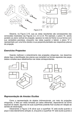 Antonio Clélio Ribeiro, Mauro Pedro Peres, Nacir Izidoro 16
C
B F
G H B
C
A
H
A
Figura 2.15
Observe, na Figura 2.15, que as vistas resultantes são conseqüentes das
conclusões mostradas nas Figuras 2.2, 2.3 e 2.4. Por exemplo, o plano “A”, sendo
paralelo ao plano vertical de projeção, aparece na vista de frente na sua forma e em
sua verdadeira grandeza, enquanto nas vistas superior e lateral, o plano “A” é
representado por uma linha devido à sua perpendicularidade aos respectivos planos
de projeção.
Exercícios Propostos
Visando melhorar o entendimento das projeções ortogonais, nos desenhos
abaixo faça a identificação dos planos que compõem as formas espaciais das peças
dadas e analise seus rebatimentos nas vistas correspondentes.
Representação de Arestas Ocultas
Como a representação de objetos tridimensionais, por meio de projeções
ortogonais, é feita por vistas tomadas por lados diferentes, dependendo da forma
espacial do objeto, algumas de suas superfícies poderão ficar ocultas em relação ao
sentido de observação.
Observando a Figura 2.16 vê-se que a superfície “A” está oculta quando a
peça é vista lateralmente (direção 3), enquanto a superfície “B” está oculta quando a
 