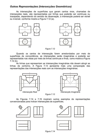 LEITURA E INTERPRETAÇÃO DE DESENHO TÉCNICO 101
Outras Representações (Intersecções Geométricas)
As intersecções de superfícies que geram cantos vivos, chamadas de
intersecções reais, são representadas por linhas que poderão ser contínuas ou
tracejadas, dependendo do sentido de observação, a intersecção poderá ser visível
ou invisível, conforme mostra a Figura 7.12 (a).
(a) (b)
Figura 7.12
Quando os cantos de intersecção forem arredondados por meio de
superfícies de concordância, as intersecções serão imaginárias e poderão ser
representadas nas vistas por meio de linhas contínuas e finas, como mostra a Figura
7.12 (b).
As linhas que representam as intersecções imaginárias não devem atingir as
linhas de contorno. A Figura 7.13 apresenta mais uma comparação das
representações das intersecções reais com as intersecções imaginárias.
Intersecção Real Intersecção Imaginária
Figura 7.13
As Figuras 7.14 e 7.15 mostram outros exemplos de representações
convencionadas para indicar intersecções de superfícies.
Figura 7.14
 