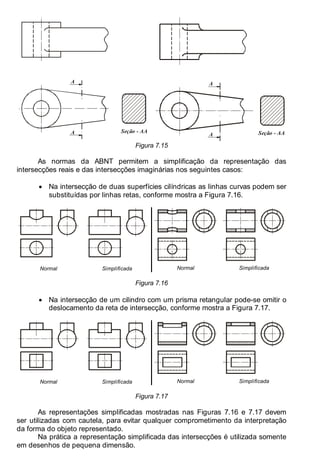 Antonio Clélio Ribeiro, Mauro Pedro Peres, Nacir Izidoro 102
102
A
A Seção - AA
A
A
Seção - AA
Figura 7.15
As normas da ABNT permitem a simplificação da representação das
intersecções reais e das intersecções imaginárias nos seguintes casos:
• Na intersecção de duas superfícies cilíndricas as linhas curvas podem ser
substituídas por linhas retas, conforme mostra a Figura 7.16.
Normal Simplificada Normal Simplificada
Figura 7.16
• Na intersecção de um cilindro com um prisma retangular pode-se omitir o
deslocamento da reta de intersecção, conforme mostra a Figura 7.17.
Normal Simplificada Normal Simplificada
Figura 7.17
As representações simplificadas mostradas nas Figuras 7.16 e 7.17 devem
ser utilizadas com cautela, para evitar qualquer comprometimento da interpretação
da forma do objeto representado.
Na prática a representação simplificada das intersecções é utilizada somente
em desenhos de pequena dimensão.
 