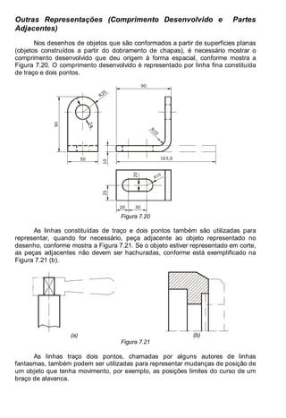 Antonio Clélio Ribeiro, Mauro Pedro Peres, Nacir Izidoro 104
104
Outras Representações (Comprimento Desenvolvido e Partes
Adjacentes)
Nos desenhos de objetos que são conformados a partir de superfícies planas
(objetos construídos a partir do dobramento de chapas), é necessário mostrar o
comprimento desenvolvido que deu origem à forma espacial, conforme mostra a
Figura 7.20. O comprimento desenvolvido é representado por linha fina constituída
de traço e dois pontos.
163,6
R
1
0
50
R25
90
10
25
20 30
90
20
R10
2
4
Figura 7.20
As linhas constituídas de traço e dois pontos também são utilizadas para
representar, quando for necessário, peça adjacente ao objeto representado no
desenho, conforme mostra a Figura 7.21. Se o objeto estiver representado em corte,
as peças adjacentes não devem ser hachuradas, conforme está exemplificado na
Figura 7.21 (b).
(a) (b)
Figura 7.21
As linhas traço dois pontos, chamadas por alguns autores de linhas
fantasmas, também podem ser utilizadas para representar mudanças de posição de
um objeto que tenha movimento, por exemplo, as posições limites do curso de um
braço de alavanca.
 