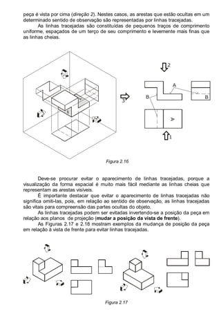LEITURA E INTERPRETAÇÃO DE DESENHO TÉCNICO 17
peça é vista por cima (direção 2). Nestes casos, as arestas que estão ocultas em um
determinado sentido de observação são representadas por linhas tracejadas.
As linhas tracejadas são constituídas de pequenos traços de comprimento
uniforme, espaçados de um terço de seu comprimento e levemente mais finas que
as linhas cheias.
A
B
1
3
2
A
B
Figura 2.16
Deve-se procurar evitar o aparecimento de linhas tracejadas, porque a
visualização da forma espacial é muito mais fácil mediante as linhas cheias que
representam as arestas visíveis.
É importante destacar que evitar o aparecimento de linhas tracejadas não
significa omiti-las, pois, em relação ao sentido de observação, as linhas tracejadas
são vitais para compreensão das partes ocultas do objeto.
As linhas tracejadas podem ser evitadas invertendo-se a posição da peça em
relação aos planos de projeção (mudar a posição da vista de frente).
As Figuras 2.17 e 2.18 mostram exemplos da mudança de posição da peça
em relação à vista de frente para evitar linhas tracejadas.
Figura 2.17
 