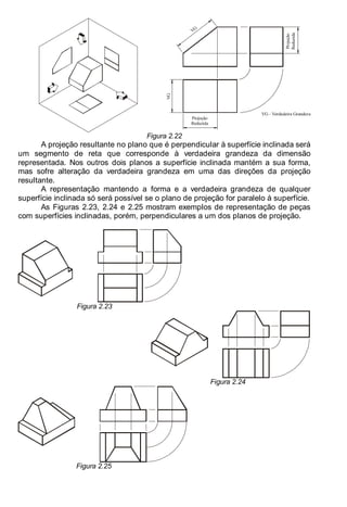 Antonio Clélio Ribeiro, Mauro Pedro Peres, Nacir Izidoro 22
.
Projeção
Reduzida
VG
VG - Verdadeira Grandeza
VG
Projeção
Reduzida
Figura 2.22
A projeção resultante no plano que é perpendicular à superfície inclinada será
um segmento de reta que corresponde à verdadeira grandeza da dimensão
representada. Nos outros dois planos a superfície inclinada mantém a sua forma,
mas sofre alteração da verdadeira grandeza em uma das direções da projeção
resultante.
A representação mantendo a forma e a verdadeira grandeza de qualquer
superfície inclinada só será possível se o plano de projeção for paralelo à superfície.
As Figuras 2.23, 2.24 e 2.25 mostram exemplos de representação de peças
com superfícies inclinadas, porém, perpendiculares a um dos planos de projeção.
Figura 2.23
Figura 2.24
Figura 2.25
 