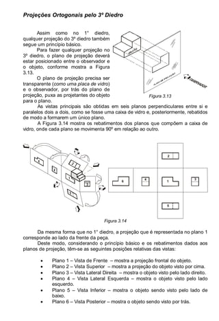LEITURA E INTERPRETAÇÃO DE DESENHO TÉCNICO 39
Projeções Ortogonais pelo 3º Diedro
Assim como no 1° diedro,
qualquer projeção do 3º diedro também
segue um princípio básico.
Para fazer qualquer projeção no
3º diedro, o plano de projeção deverá
estar posicionado entre o observador e
o objeto, conforme mostra a Figura
3.13.
O plano de projeção precisa ser
transparente (como uma placa de vidro)
e o observador, por trás do plano de
projeção, puxa as projetantes do objeto
para o plano.
Figura 3.13
As vistas principais são obtidas em seis planos perpendiculares entre si e
paralelos dois a dois, como se fosse uma caixa de vidro e, posteriormente, rebatidos
de modo a formarem um único plano.
A Figura 3.14 mostra os rebatimentos dos planos que compõem a caixa de
vidro, onde cada plano se movimenta 90º em relação ao outro.
3
5
4
1
3
6
2
Figura 3.14
Da mesma forma que no 1° diedro, a projeção que é representada no plano 1
corresponde ao lado da frente da peça.
Deste modo, considerando o princípio básico e os rebatimentos dados aos
planos de projeção, têm-se as seguintes posições relativas das vistas:
• Plano 1 – Vista de Frente – mostra a projeção frontal do objeto.
• Plano 2 – Vista Superior – mostra a projeção do objeto visto por cima.
• Plano 3 – Vista Lateral Direita – mostra o objeto visto pelo lado direito.
• Plano 4 – Vista Lateral Esquerda – mostra o objeto visto pelo lado
esquerdo.
• Plano 5 – Vista Inferior – mostra o objeto sendo visto pelo lado de
baixo.
• Plano 6 – Vista Posterior – mostra o objeto sendo visto por trás.
 