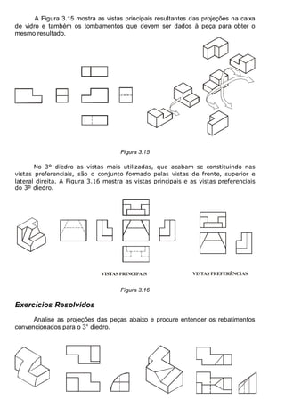 Antonio Clélio Ribeiro, Mauro Pedro Peres, Nacir Izidoro 40
A Figura 3.15 mostra as vistas principais resultantes das projeções na caixa
de vidro e também os tombamentos que devem ser dados à peça para obter o
mesmo resultado.
Figura 3.15
No 3° diedro as vistas mais utilizadas, que acabam se constituindo nas
vistas preferenciais, são o conjunto formado pelas vistas de frente, superior e
lateral direita. A Figura 3.16 mostra as vistas principais e as vistas preferenciais
do 3º diedro.
VISTAS PRINCIPAIS VISTAS PREFERÊNCIAS
Figura 3.16
Exercícios Resolvidos
Analise as projeções das peças abaixo e procure entender os rebatimentos
convencionados para o 3° diedro.
 