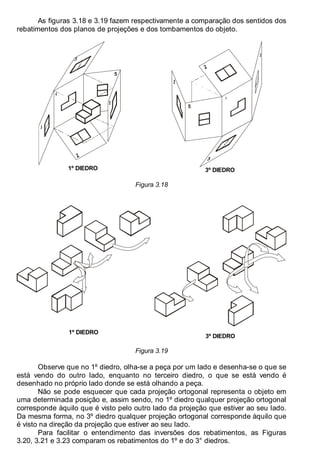 Antonio Clélio Ribeiro, Mauro Pedro Peres, Nacir Izidoro 42
As figuras 3.18 e 3.19 fazem respectivamente a comparação dos sentidos dos
rebatimentos dos planos de projeções e dos tombamentos do objeto.
5
.
1º DIEDRO
5 .
3º DIEDRO
Figura 3.18
1º DIEDRO
3º DIEDRO
Figura 3.19
Observe que no 1º diedro, olha-se a peça por um lado e desenha-se o que se
está vendo do outro lado, enquanto no terceiro diedro, o que se está vendo é
desenhado no próprio lado donde se está olhando a peça.
Não se pode esquecer que cada projeção ortogonal representa o objeto em
uma determinada posição e, assim sendo, no 1º diedro qualquer projeção ortogonal
corresponde àquilo que é visto pelo outro lado da projeção que estiver ao seu lado.
Da mesma forma, no 3º diedro qualquer projeção ortogonal corresponde àquilo que
é visto na direção da projeção que estiver ao seu lado.
Para facilitar o entendimento das inversões dos rebatimentos, as Figuras
3.20, 3.21 e 3.23 comparam os rebatimentos do 1º e do 3° diedros.
 
