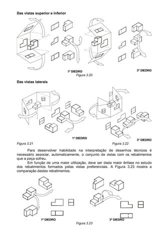 LEITURA E INTERPRETAÇÃO DE DESENHO TÉCNICO 43
Das vistas superior e inferior
1º DIEDRO 3º DIEDRO
Figura 3.20
Das vistas laterais
1º DIEDRO
3º DIEDRO
Figura 3.21 Figura 3.22
Para desenvolver habilidade na interpretação de desenhos técnicos é
necessário associar, automaticamente, o conjunto de vistas com os rebatimentos
que a peça sofreu.
Em função de uma maior utilização, deve ser dada maior ênfase no estudo
dos rebatimentos formados pelas vistas preferenciais. A Figura 3.23 mostra a
comparação destes rebatimentos.
1º DIEDRO 3º DIEDRO
Figura 3.23
 