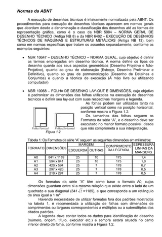 LEITURA E INTERPRETAÇÃO DE DESENHO TÉCNICO 9
Normas da ABNT
A execução de desenhos técnicos é inteiramente normalizada pela ABNT. Os
procedimentos para execução de desenhos técnicos aparecem em normas gerais
que abordam desde a denominação e classificação dos desenhos até as formas de
representação gráfica, como é o caso da NBR 5984 – NORMA GERAL DE
DESENHO TÉCNICO (Antiga NB 8) e da NBR 6402 – EXECUÇÃO DE DESENHOS
TÉCNICOS DE MÁQUINAS E ESTRUTURAS METÁLICAS (Antiga NB 13), bem
como em normas específicas que tratam os assuntos separadamente, conforme os
exemplos seguintes:
• NBR 10647 – DESENHO TÉCNICO – NORMA GERAL, cujo objetivo é definir
os termos empregados em desenho técnico. A norma define os tipos de
desenho quanto aos seus aspectos geométricos (Desenho Projetivo e Não-
Projetivo), quanto ao grau de elaboração (Esboço, Desenho Preliminar e
Definitivo), quanto ao grau de pormenorização (Desenho de Detalhes e
Conjuntos) e quanto à técnica de execução (À mão livre ou utilizando
computador)
• NBR 10068 – FOLHA DE DESENHO LAY-OUT E DIMENSÕES, cujo objetivo
é padronizar as dimensões das folhas utilizadas na execução de desenhos
técnicos e definir seu lay-out com suas respectivas margens e legenda.
Folha Horizontal
Folha Vertical
Figura 1.2
As folhas podem ser utilizadas tanto na
posição vertical como na posição horizontal,
conforme mostra a Figura 1.2.
Os tamanhos das folhas seguem os
Formatos da série “A”, e o desenho deve ser
executado no menor formato possível, desde
que não comprometa a sua interpretação.
Tabela 1: Os Formatos da série “A” seguem as seguintes dimensões em milímetros:
MARGEM
FORMATO DIMENSÕES
ESQUERDA OUTRAS
COMPRIMENTO
DA LEGENDA
ESPESSURA
LINHAS DA
MARGENS
A0 841 x 1189 25 10 175 1,4
A1 594 x 841 25 10 175 1,0
A2 420 x 594 25 7 178 0,7
A3 297 x 420 25 7 178 0,5
A4 210 x 297 25 7 178 0,5
Os formatos da série “A” têm como base o formato A0, cujas
dimensões guardam entre si a mesma relação que existe entre o lado de um
quadrado e sua diagonal (841 2 =1189), e que corresponde a um retângulo
de área igual a 1 m2.
Havendo necessidade de utilizar formatos fora dos padrões mostrados
na tabela 1, é recomendada a utilização de folhas com dimensões de
comprimentos ou larguras correspondentes a múltiplos ou a submúltiplos dos
citados padrões.
A legenda deve conter todos os dados para identificação do desenho
(número, origem, título, executor etc.) e sempre estará situada no canto
inferior direito da folha, conforme mostra a Figura 1.2.
 