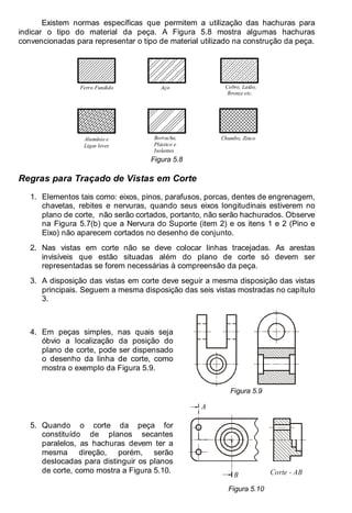 Antonio Clélio Ribeiro, Mauro Pedro Perez, Nacir Izidoro 66
66
Existem normas específicas que permitem a utilização das hachuras para
indicar o tipo do material da peça. A Figura 5.8 mostra algumas hachuras
convencionadas para representar o tipo de material utilizado na construção da peça.
Ferro Fundido Aço Cobre, Latão,
Bronze etc.
Alumínio e
Ligas leves
Borracha,
Plástico e
Isolantes
Chumbo, Zinco
Figura 5.8
Regras para Traçado de Vistas em Corte
1. Elementos tais como: eixos, pinos, parafusos, porcas, dentes de engrenagem,
chavetas, rebites e nervuras, quando seus eixos longitudinais estiverem no
plano de corte, não serão cortados, portanto, não serão hachurados. Observe
na Figura 5.7(b) que a Nervura do Suporte (item 2) e os itens 1 e 2 (Pino e
Eixo) não aparecem cortados no desenho de conjunto.
2. Nas vistas em corte não se deve colocar linhas tracejadas. As arestas
invisíveis que estão situadas além do plano de corte só devem ser
representadas se forem necessárias à compreensão da peça.
3. A disposição das vistas em corte deve seguir a mesma disposição das vistas
principais. Seguem a mesma disposição das seis vistas mostradas no capítulo
3.
4. Em peças simples, nas quais seja
óbvio a localização da posição do
plano de corte, pode ser dispensado
o desenho da linha de corte, como
mostra o exemplo da Figura 5.9.
Figura 5.9
5. Quando o corte da peça for
constituído de planos secantes
paralelos, as hachuras devem ter a
mesma direção, porém, serão
deslocadas para distinguir os planos
de corte, como mostra a Figura 5.10.
A
B Corte - AB
A
Figura 5.10
 