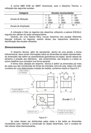 Antonio Clélio Ribeiro, Mauro Pedro Peres, Nacir Izidoro 78
78
A norma NBR 8196 da ABNT recomenda, para o Desenho Técnico, a
utilização das seguintes escalas:
Categoria Escalas recomendadas
Escala de Redução
1 : 2
1 : 20
1 : 200
1 : 2000
1 : 5
1 : 50
1 : 500
1 : 5000
1 : 10
1 : 100
1 : 1000
1 : 10000
Escala de Ampliação
2 : 1
20 : 1
5 : 1
50 : 1
10 : 1
A indicação é feita na legenda dos desenhos utilizando a palavra ESCALA,
seguida dos valores da razão correspondente.
Quando, em uma mesma folha, houver desenhos com escalas diferentes
daquela indicada na legenda, existirá abaixo dos respectivos desenhos a
identificação das escalas utilizadas.
Dimensionamento
O desenho técnico, além de representar, dentro de uma escala, a forma
tridimensional, deve conter informações sobre as dimensões do objeto representado.
As dimensões irão definir as características geométricas do objeto, dando valores de
tamanho e posição aos diâmetros, aos comprimentos, aos ângulos e a todos os
outros detalhes que compõem sua forma espacial.
A forma mais utilizada em desenho técnico é definir as dimensões por meio
de cotas que são constituídas de linhas de chamada, linha de cota, setas e do valor
numérico em uma determinada unidade de medida, conforme mostra a Figura 6.1
30 15 20
10
80
R
1
0
2
0
55
50
30
25
50
Escala 1 : 2
O valor da cota indica o
tamanho real do objeto
Linha de cota
As setas indicam
o limite da linha de cota
Linha auxiliar
de chamada
Figura 6.1
As cotas devem ser distribuídas pelas vistas e dar todas as dimensões
necessárias para viabilizar a construção do objeto desenhado, com o cuidado de
não colocar cotas desnecessárias.
 