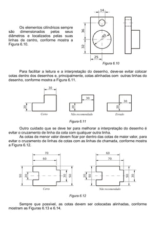 Antonio Clélio Ribeiro, Mauro Pedro Peres, Nacir Izidoro 82
82
Os elementos cilíndricos sempre
são dimensionados pelos seus
diâmetros e localizados pelas suas
linhas de centro, conforme mostra a
Figura 6.10.
14
40
36
32
25
Figura 6.10
Para facilitar a leitura e a interpretação do desenho, deve-se evitar colocar
cotas dentro dos desenhos e, principalmente, cotas alinhadas com outras linhas do
desenho, conforme mostra a Figura 6.11.
30
20
20
30
30
20
Certo Não recomendado Errado
Figura 6.11
Outro cuidado que se deve ter para melhorar a interpretação do desenho é
evitar o cruzamento de linha da cota com qualquer outra linha.
As cotas de menor valor devem ficar por dentro das cotas de maior valor, para
evitar o cruzamento de linhas de cotas com as linhas de chamada, conforme mostra
a Figura 6.12.
50
20
60
70
30
50
20
50
30
50
60
70
Certo Não recomendado
Figura 6.12
Sempre que possível, as cotas devem ser colocadas alinhadas, conforme
mostram as Figuras 6.13 e 6.14.
 