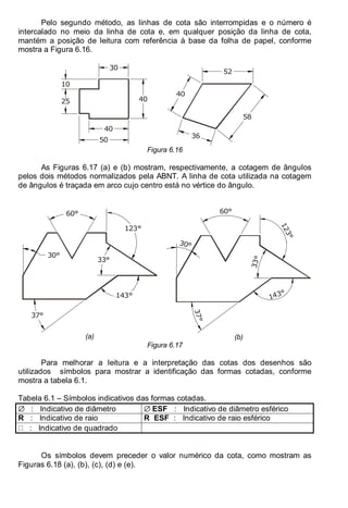 Antonio Clélio Ribeiro, Mauro Pedro Peres, Nacir Izidoro 84
84
Pelo segundo método, as linhas de cota são interrompidas e o número é
intercalado no meio da linha de cota e, em qualquer posição da linha de cota,
mantém a posição de leitura com referência à base da folha de papel, conforme
mostra a Figura 6.16.
40
40
50
30
25
10
40
36
58
52
Figura 6.16
As Figuras 6.17 (a) e (b) mostram, respectivamente, a cotagem de ângulos
pelos dois métodos normalizados pela ABNT. A linha de cota utilizada na cotagem
de ângulos é traçada em arco cujo centro está no vértice do ângulo.
143°
60°
37°
33°
30°
123°
(a)
3
3
°
143°
3
7
°
60°
30°
1
2
3
°
(b)
Figura 6.17
Para melhorar a leitura e a interpretação das cotas dos desenhos são
utilizados símbolos para mostrar a identificação das formas cotadas, conforme
mostra a tabela 6.1.
Tabela 6.1 – Símbolos indicativos das formas cotadas.
∅ : Indicativo de diâmetro ∅ ESF : Indicativo de diâmetro esférico
R : Indicativo de raio R ESF : Indicativo de raio esférico
: Indicativo de quadrado
Os símbolos devem preceder o valor numérico da cota, como mostram as
Figuras 6.18 (a), (b), (c), (d) e (e).
 