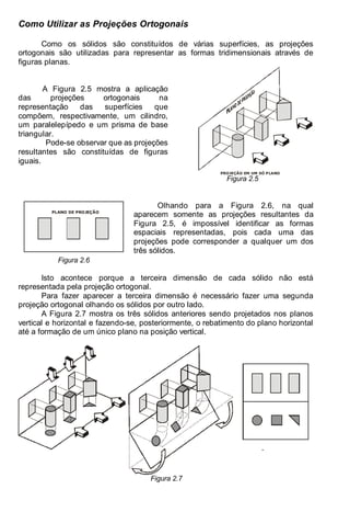 Antonio Clélio Ribeiro, Mauro Pedro Peres, Nacir Izidoro 12
Como Utilizar as Projeções Ortogonais
Como os sólidos são constituídos de várias superfícies, as projeções
ortogonais são utilizadas para representar as formas tridimensionais através de
figuras planas.
A Figura 2.5 mostra a aplicação
das projeções ortogonais na
representação das superfícies que
compõem, respectivamente, um cilindro,
um paralelepípedo e um prisma de base
triangular.
Pode-se observar que as projeções
resultantes são constituídas de figuras
iguais.
PROJEÇÃO EM UM SÓ PLANO
Figura 2.5
PLANO DE PROJEÇÃO
Figura 2.6
Olhando para a Figura 2.6, na qual
aparecem somente as projeções resultantes da
Figura 2.5, é impossível identificar as formas
espaciais representadas, pois cada uma das
projeções pode corresponder a qualquer um dos
três sólidos.
Isto acontece porque a terceira dimensão de cada sólido não está
representada pela projeção ortogonal.
Para fazer aparecer a terceira dimensão é necessário fazer uma segunda
projeção ortogonal olhando os sólidos por outro lado.
A Figura 2.7 mostra os três sólidos anteriores sendo projetados nos planos
vertical e horizontal e fazendo-se, posteriormente, o rebatimento do plano horizontal
até a formação de um único plano na posição vertical.
Õ
Figura 2.7
 