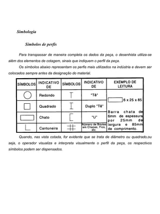 Colégio Evangélico Panambi Desenho Técnico Mecânico
Elaboração : Agnaldo Jardel Trennepohl Página 60
Simbologia
Símbolos de perfis
Para transpassar de maneira completa os dados da peça, o desenhista utiliza-se
além dos elementos de cotagem, sinais que indiquem o perfil da peça.
Os símbolos abaixo representam os perfis mais utilizados na indústria e devem ser
colocados sempre antes da designação do material.
Quando, nas vista cotada, for evidente que se trata de diâmetro ou quadrado,ou
seja, o operador visualiza e interpreta visualmente o perfil da peça, os respectivos
símbolos podem ser dispensados.
 