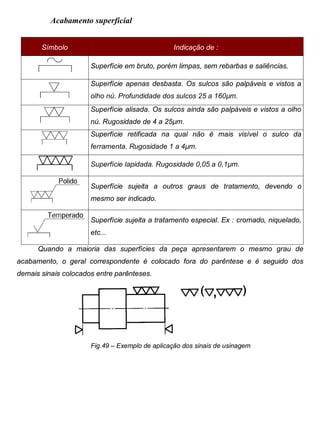 Colégio Evangélico Panambi Desenho Técnico Mecânico
Elaboração : Agnaldo Jardel Trennepohl Página 61
Acabamento superficial
Símbolo Indicação de :
Superfície em bruto, porém limpas, sem rebarbas e saliências.
Superfície apenas desbasta. Os sulcos são palpáveis e vistos a
olho nú. Profundidade dos sulcos 25 a 160µm.
Superfície alisada. Os sulcos ainda são palpáveis e vistos a olho
nú. Rugosidade de 4 a 25µm.
Superfície retificada na qual não é mais visível o sulco da
ferramenta. Rugosidade 1 a 4µm.
Superfície lapidada. Rugosidade 0,05 a 0,1µm.
Superfície sujeita a outros graus de tratamento, devendo o
mesmo ser indicado.
Superfície sujeita a tratamento especial. Ex : cromado, niquelado,
etc...
Quando a maioria das superfícies da peça apresentarem o mesmo grau de
acabamento, o geral correspondente é colocado fora do parêntese e é seguido dos
demais sinais colocados entre parênteses.
Fig.49 – Exemplo de aplicação dos sinais de usinagem
 