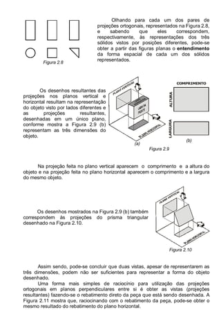 LEITURA E INTERPRETAÇÃO DE DESENHO TÉCNICO 13
Figura 2.8
Olhando para cada um dos pares de
projeções ortogonais, representados na Figura 2.8,
e sabendo que eles correspondem,
respectivamente, às representações dos três
sólidos vistos por posições diferentes, pode-se
obter a partir das figuras planas o entendimento
da forma espacial de cada um dos sólidos
representados.
(a)
COMPRIMENTO
ALTURA
LARGURA
(b)
Os desenhos resultantes das
projeções nos planos vertical e
horizontal resultam na representação
do objeto visto por lados diferentes e
as projeções resultantes,
desenhadas em um único plano,
conforme mostra a Figura 2.9 (b)
representam as três dimensões do
objeto.
Figura 2.9
Na projeção feita no plano vertical aparecem o comprimento e a altura do
objeto e na projeção feita no plano horizontal aparecem o comprimento e a largura
do mesmo objeto.
Os desenhos mostrados na Figura 2.9 (b) também
correspondem às projeções do prisma triangular
desenhado na Figura 2.10.
Figura 2.10
Assim sendo, pode-se concluir que duas vistas, apesar de representarem as
três dimensões, podem não ser suficientes para representar a forma do objeto
desenhado.
Uma forma mais simples de raciocínio para utilização das projeções
ortogonais em planos perpendiculares entre si é obter as vistas (projeções
resultantes) fazendo-se o rebatimento direto da peça que está sendo desenhada. A
Figura 2.11 mostra que, raciocinando com o rebatimento da peça, pode-se obter o
mesmo resultado do rebatimento do plano horizontal.
 