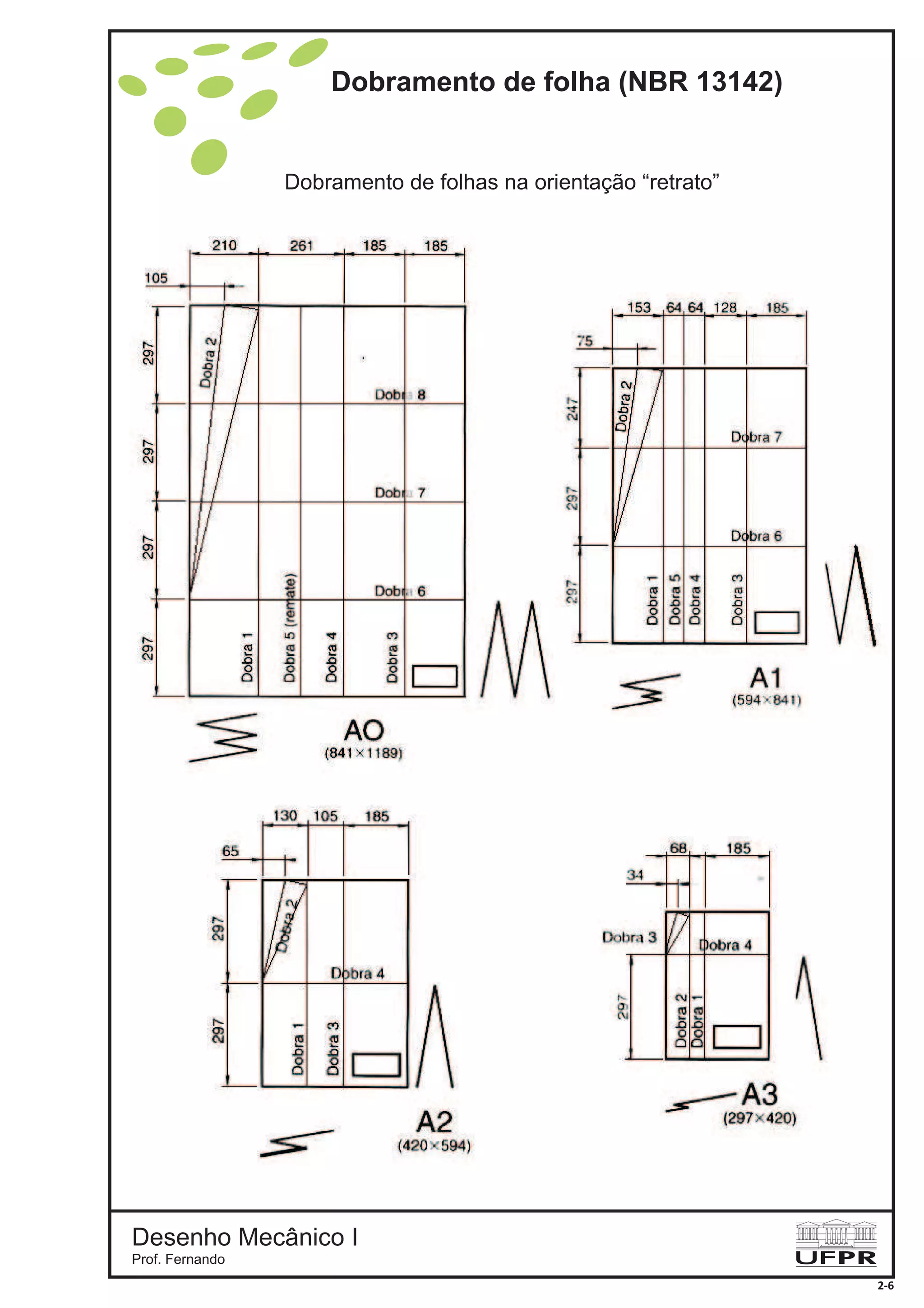 Dobramento de folhas na orientação “retrato”
Dobramento de folha (NBR 13142)
Desenho Mecânico I
Prof. Fernando
2-6
 