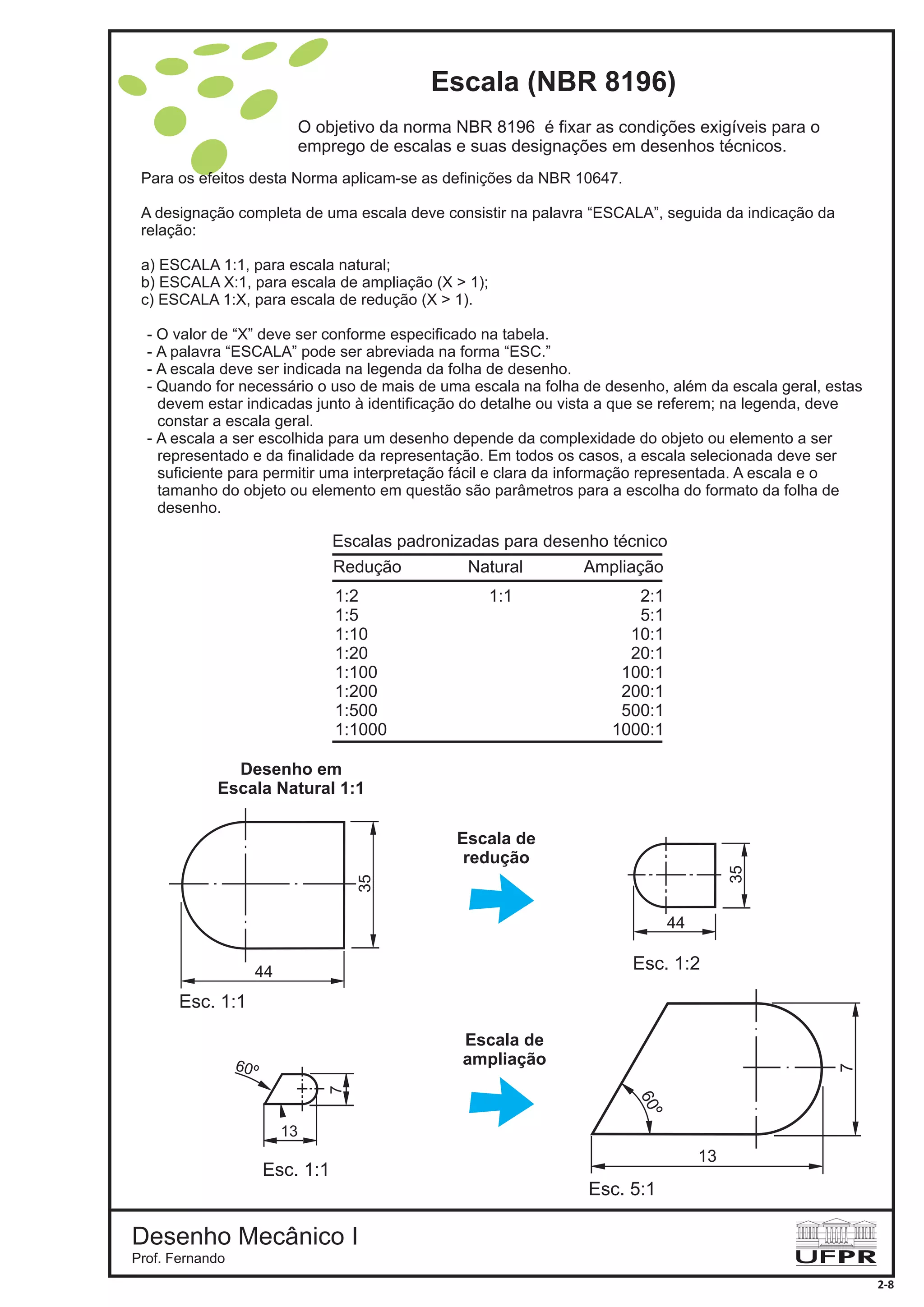 Escala (NBR 8196)
Para os efeitos desta Norma aplicam-se as definições da NBR 10647.
A designação completa de uma escala deve consistir na palavra “ESCALA”, seguida da indicação da
relação:
a) ESCALA 1:1, para escala natural;
b) ESCALA X:1, para escala de ampliação (X > 1);
c) ESCALA 1:X, para escala de redução (X > 1).
- O valor de “X” deve ser conforme especificado na tabela.
- A palavra “ESCALA” pode ser abreviada na forma “ESC.”
- A escala deve ser indicada na legenda da folha de desenho.
- Quando for necessário o uso de mais de uma escala na folha de desenho, além da escala geral, estas
devem estar indicadas junto à identificação do detalhe ou vista a que se referem; na legenda, deve
constar a escala geral.
- A escala a ser escolhida para um desenho depende da complexidade do objeto ou elemento a ser
representado e da finalidade da representação. Em todos os casos, a escala selecionada deve ser
suficiente para permitir uma interpretação fácil e clara da informação representada. A escala e o
tamanho do objeto ou elemento em questão são parâmetros para a escolha do formato da folha de
desenho.
O objetivo da norma NBR 8196 é fixar as condições exigíveis para o
emprego de escalas e suas designações em desenhos técnicos.
Escalas padronizadas para desenho técnico
Redução Natural Ampliação
1:2
1:5
1:10
1:20
1:100
1:200
1:500
1:1000
2:1
5:1
10:1
20:1
100:1
200:1
500:1
1000:1
1:1
44
35
Esc. 1:1
44
35
Esc. 1:2
Esc. 5:1
13
60º
7
Esc. 1:1
60º
13
7
Escala de
redução
Desenho em
Escala Natural 1:1
Escala de
ampliação
Desenho Mecânico I
Prof. Fernando
2-8
 