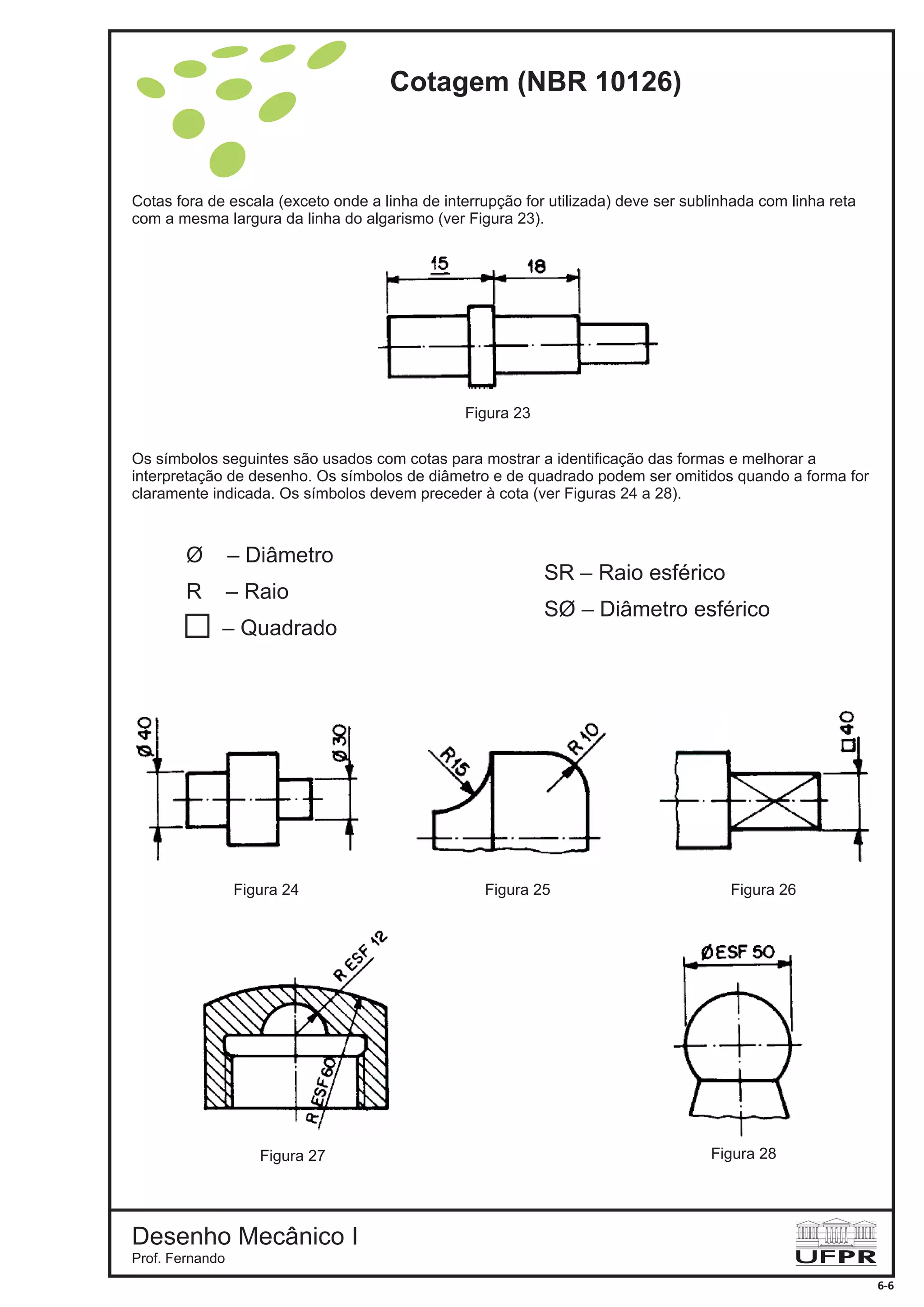Cotas fora de escala (exceto onde a linha de interrupção for utilizada) deve ser sublinhada com linha reta
com a mesma largura da linha do algarismo (ver Figura 23).
Figura 23
Os símbolos seguintes são usados com cotas para mostrar a identificação das formas e melhorar a
interpretação de desenho. Os símbolos de diâmetro e de quadrado podem ser omitidos quando a forma for
claramente indicada. Os símbolos devem preceder à cota (ver Figuras 24 a 28).
Ø – Diâmetro
R – Raio
– Quadrado
SR – Raio esférico
SØ – Diâmetro esférico
Figura 27 Figura 28
Figura 24 Figura 25 Figura 26
Cotagem (NBR 10126)
Desenho Mecânico I
Prof. Fernando
6-6
 