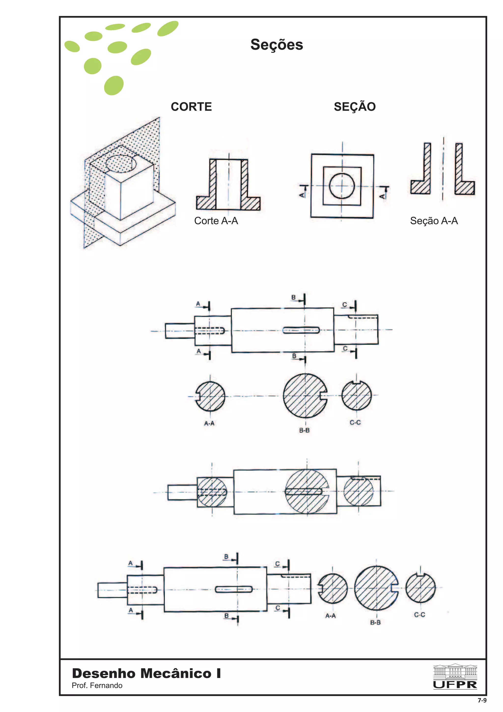 CORTE SEÇÃO
Corte A-A Seção A-A
Seções
Desenho Mecânico I
Prof. Fernando
7-9
 