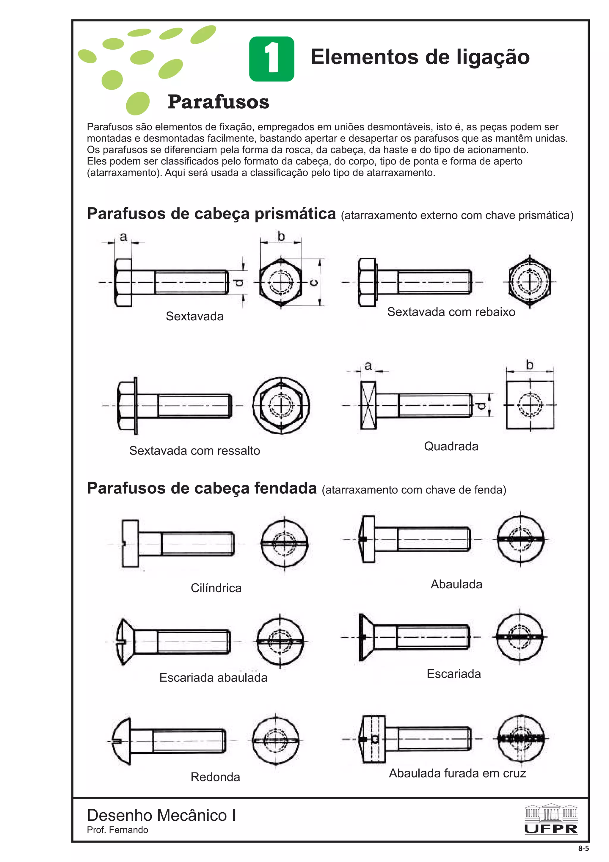 Desenho Mecânico I
Prof. Fernando
8-5
Parafusos
Parafusos de cabeça prismática (atarraxamento externo com chave prismática)
Parafusos de cabeça fendada (atarraxamento com chave de fenda)
Sextavada Sextavada com rebaixo
Sextavada com ressalto Quadrada
Cilíndrica
Escariada abaulada
Redonda
Abaulada
Escariada
Abaulada furada em cruz
Parafusos são elementos de fixação, empregados em uniões desmontáveis, isto é, as peças podem ser
montadas e desmontadas facilmente, bastando apertar e desapertar os parafusos que as mantêm unidas.
Os parafusos se diferenciam pela forma da rosca, da cabeça, da haste e do tipo de acionamento.
Eles podem ser classificados pelo formato da cabeça, do corpo, tipo de ponta e forma de aperto
(atarraxamento). Aqui será usada a classificação pelo tipo de atarraxamento.
Elementos de ligação1
 