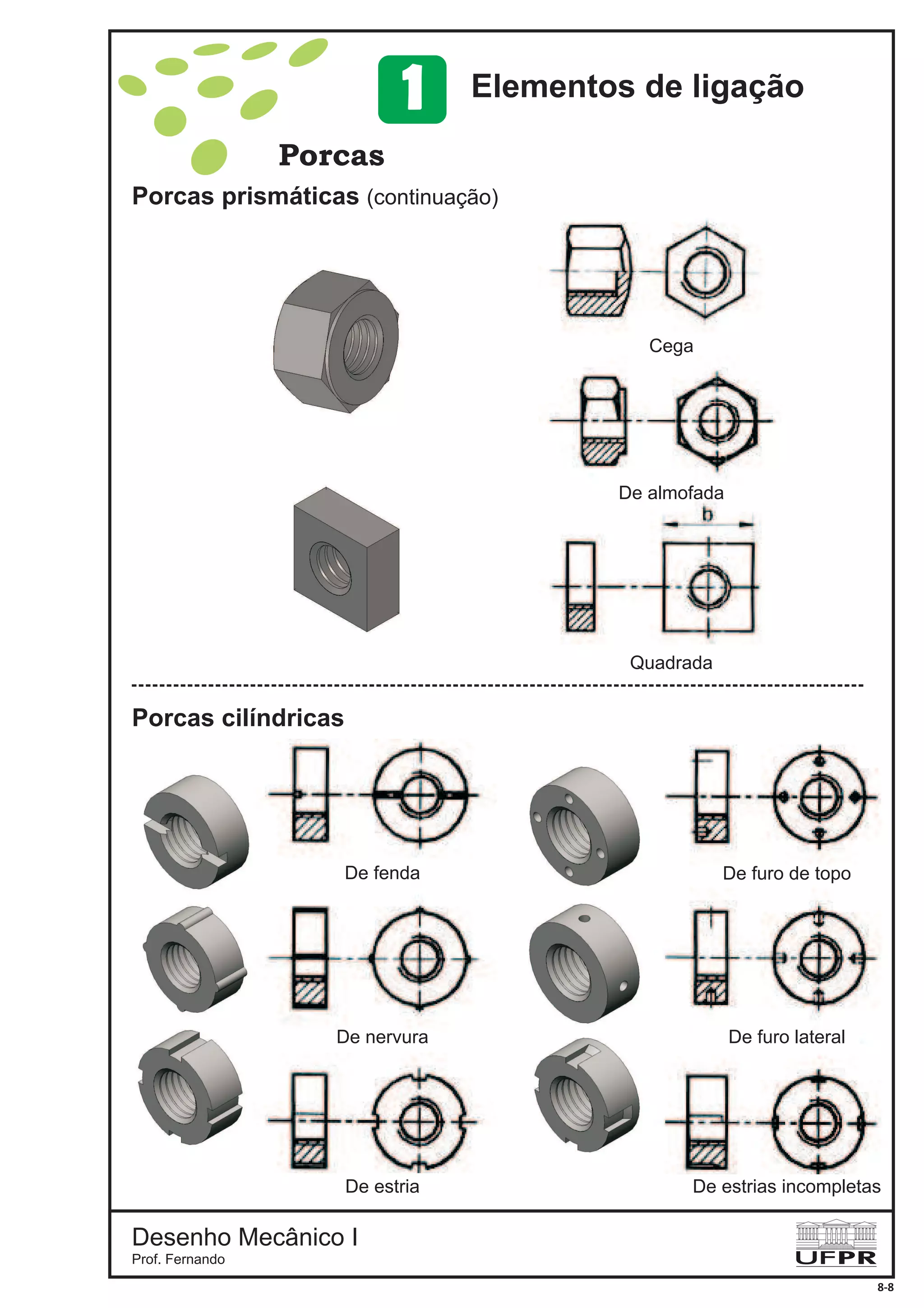 Desenho Mecânico I
Prof. Fernando
8-8
Porcas
Porcas prismáticas (continuação)
Cega
De almofada
Quadrada
Porcas cilíndricas
De fenda
De nervura
De estria
De furo de topo
De furo lateral
De estrias incompletas
Elementos de ligação1
 