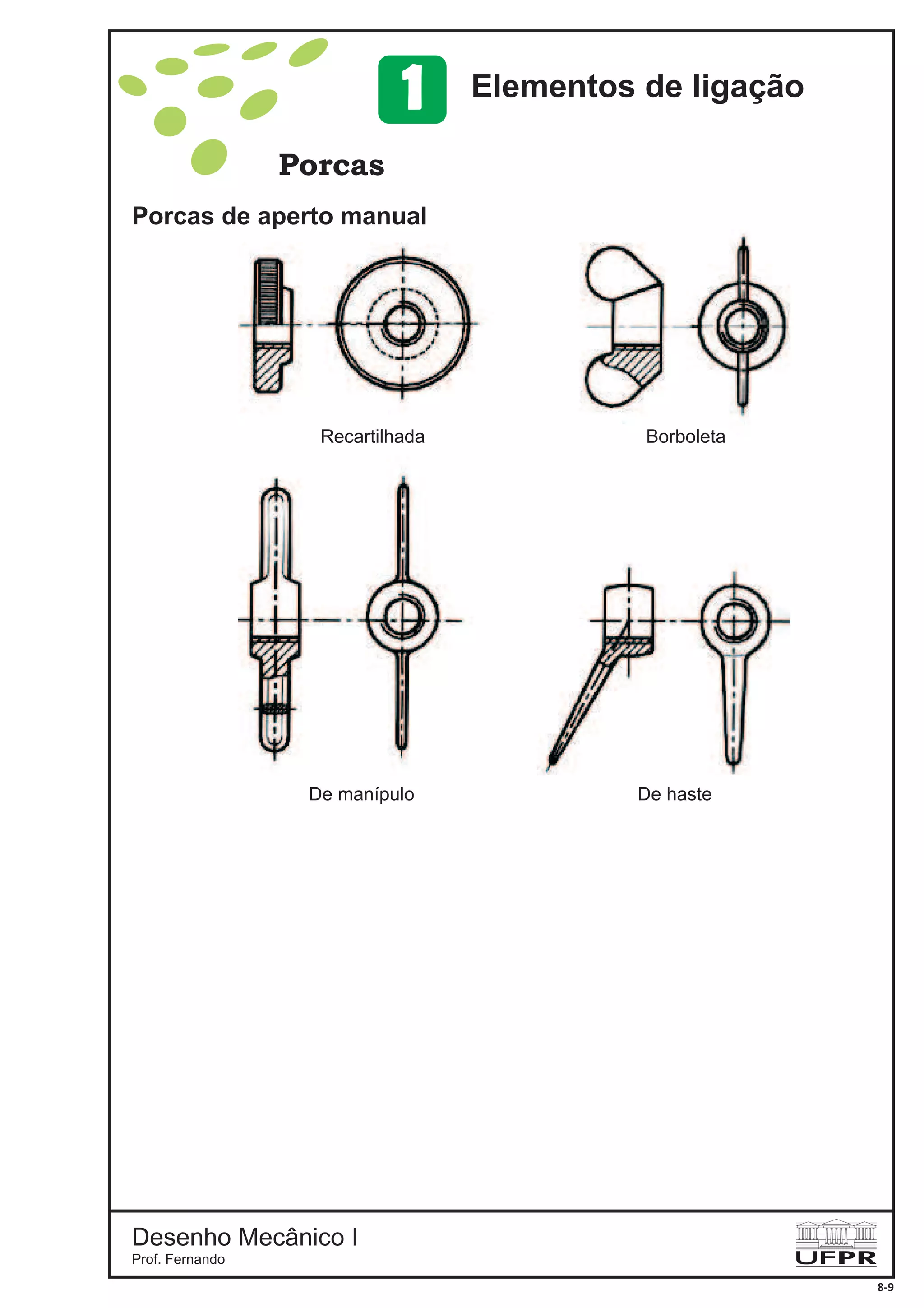 Desenho Mecânico I
Prof. Fernando
8-9
Porcas
Porcas de aperto manual
Recartilhada
De manípulo
Borboleta
De haste
Elementos de ligação1
 