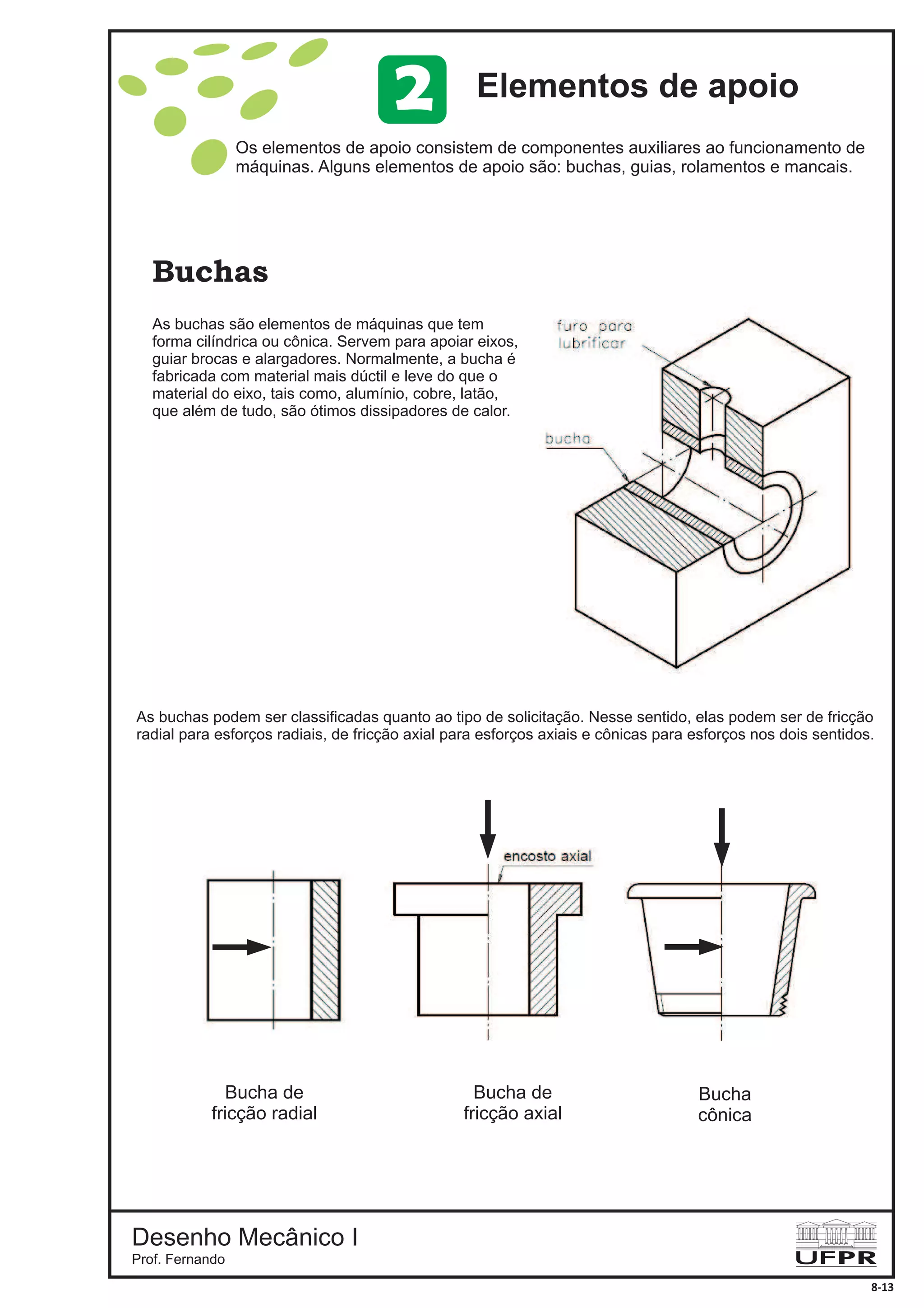 Desenho Mecânico I
Prof. Fernando
Os elementos de apoio consistem de componentes auxiliares ao funcionamento de
máquinas. Alguns elementos de apoio são: buchas, guias, rolamentos e mancais.
Buchas
As buchas são elementos de máquinas que tem
forma cilíndrica ou cônica. Servem para apoiar eixos,
guiar brocas e alargadores. Normalmente, a bucha é
fabricada com material mais dúctil e leve do que o
material do eixo, tais como, alumínio, cobre, latão,
que além de tudo, são ótimos dissipadores de calor.
As buchas podem ser classificadas quanto ao tipo de solicitação. Nesse sentido, elas podem ser de fricção
radial para esforços radiais, de fricção axial para esforços axiais e cônicas para esforços nos dois sentidos.
Bucha de
fricção radial
Bucha de
fricção axial
Bucha
cônica
8-13
Elementos de apoio2
 