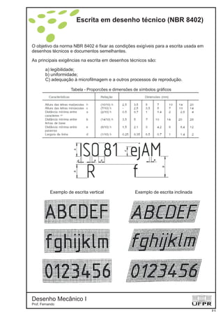 Desenho Mecânico I
Prof. Fernando
Escrita em desenho técnico (NBR 8402)
O objetivo da norma NBR 8402 é fixar as condições exigíveis para a escrita usada em
desenhos técnicos e documentos semelhantes.
As principais exigências na escrita em desenhos técnicos são:
a) legibilidade;
b) uniformidade;
C) adequação à microfilmagem e a outros processos de reprodução.
Tabela - Proporcões e dimensões de símbolos gráficos
Exemplo de escrita vertical Exemplo de escrita inclinada
2-1
 